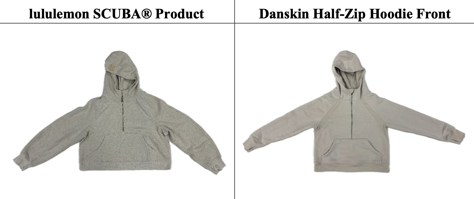 Lululemon vs. Costco